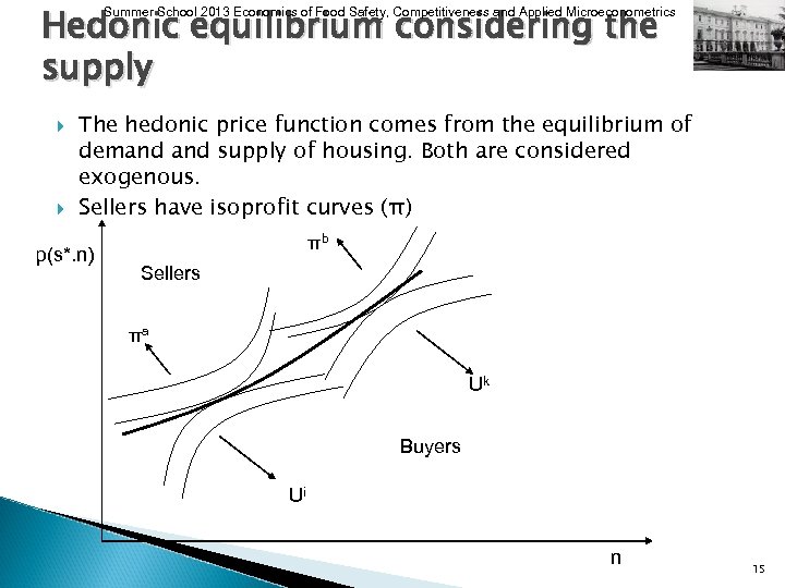 Hedonic equilibrium considering the supply Summer School 2013 Economics of Food Safety, Competitiveness and