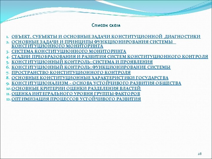 Список схем 1. ОБЪЕКТ, СУБЪЕКТЫ И ОСНОВНЫЕ ЗАДАЧИ КОНСТИТУЦИОННОЙ ДИАГНОСТИКИ 2. ОСНОВНЫЕ ЗАДАЧИ И