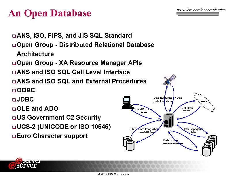An Open Database www. ibm. com/eserver/iseries q ANS, ISO, FIPS, and JIS SQL Standard
