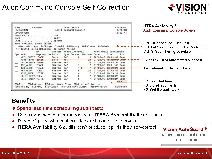 Audit Command Console Self-Correction i. TERA Availability 6 Audit Command Console Screen Opt 2=Change