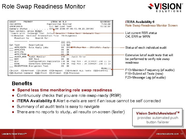 Role Swap Readiness Monitor i. TERA Availability 6 Role Swap Readiness Monitor Screen List