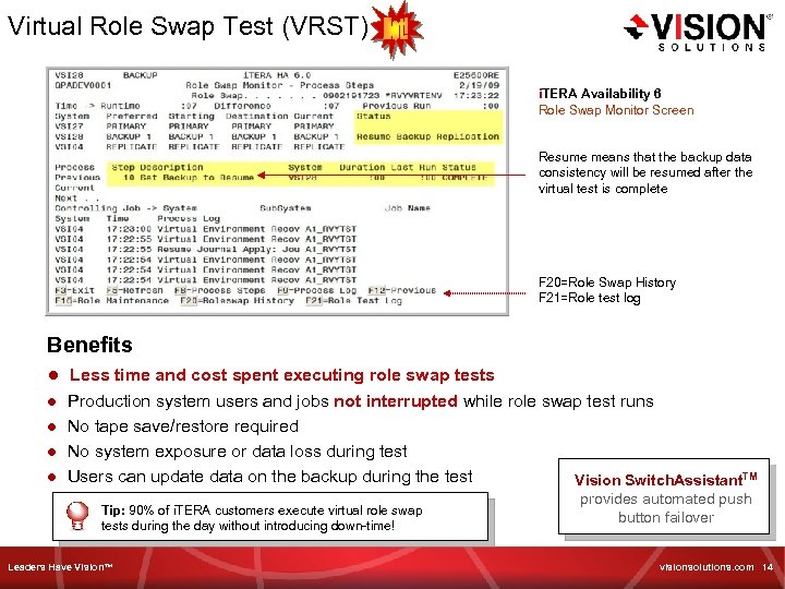 Virtual Role Swap Test (VRST) i. TERA Availability 6 Role Swap Monitor Screen Resume