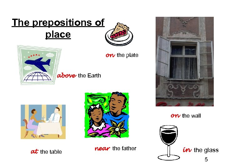 The prepositions of place on the plate above the Earth on the wall at