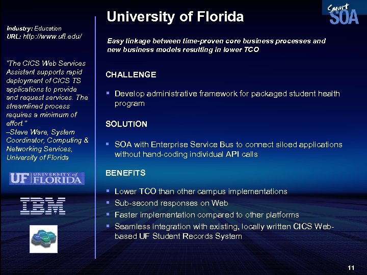 University of Florida Industry: Education URL: http: //www. ufl. edu/ “The CICS Web Services