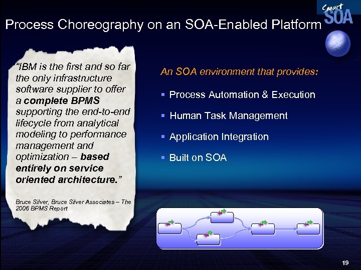 Process Choreography on an SOA-Enabled Platform “IBM is the first and so far the