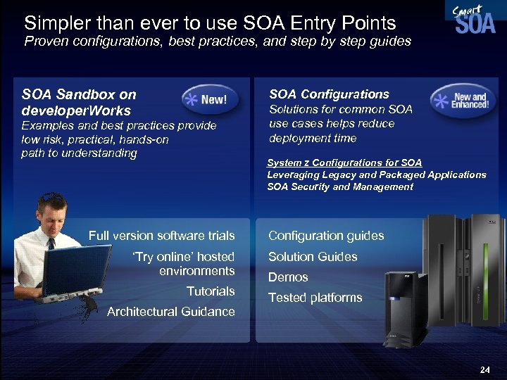 Simpler than ever to use SOA Entry Points Proven configurations, best practices, and step