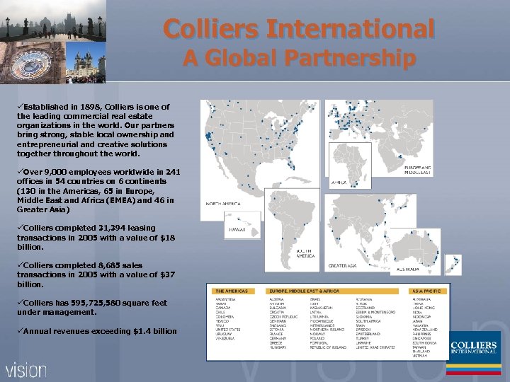 Colliers International A Global Partnership üEstablished in 1898, Colliers is one of the leading
