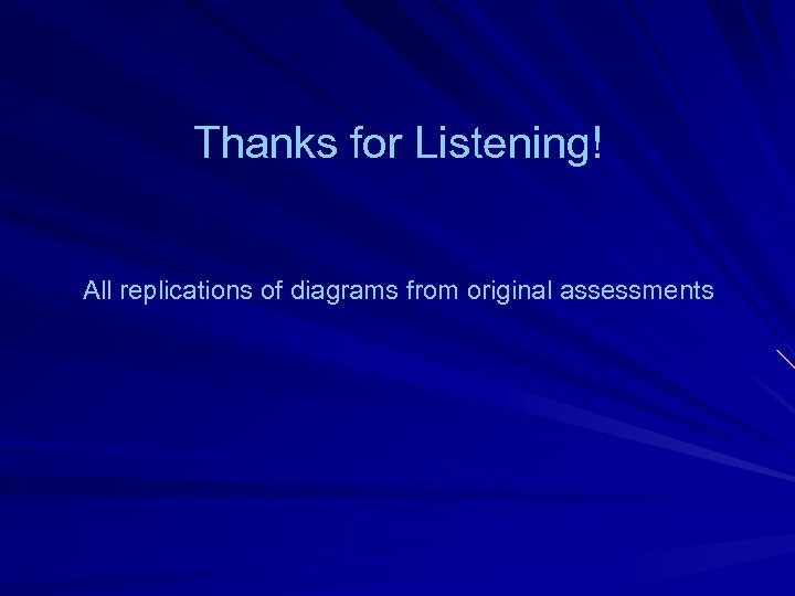 Thanks for Listening! All replications of diagrams from original assessments 