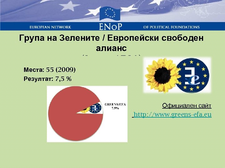 Група на Зелените / Европейски свободен алианс (Зелени/ ЕСА) Места: 55 (2009) Резултат: 7,