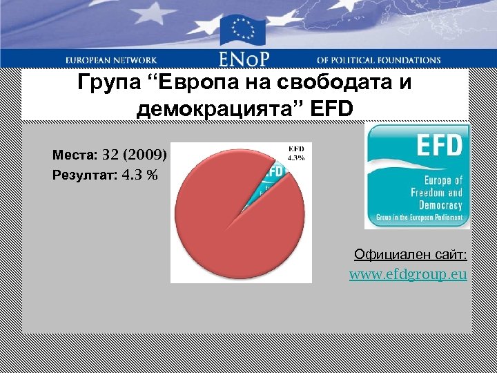 Група “Европа на свободата и демокрацията” EFD Места: 32 (2009) Резултат: 4. 3 %
