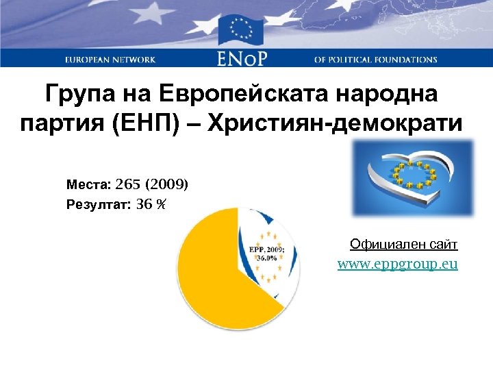Група на Европейската народна партия (ЕНП) – Християн-демократи Места: 265 (2009) Резултат: 36 %