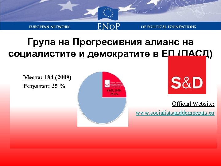 Група на Прогресивния алианс на социалистите и демократите в ЕП (ПАСД) Места: 184 (2009)
