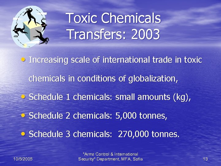 Toxic Chemicals Transfers: 2003 • Increasing scale of international trade in toxic chemicals in