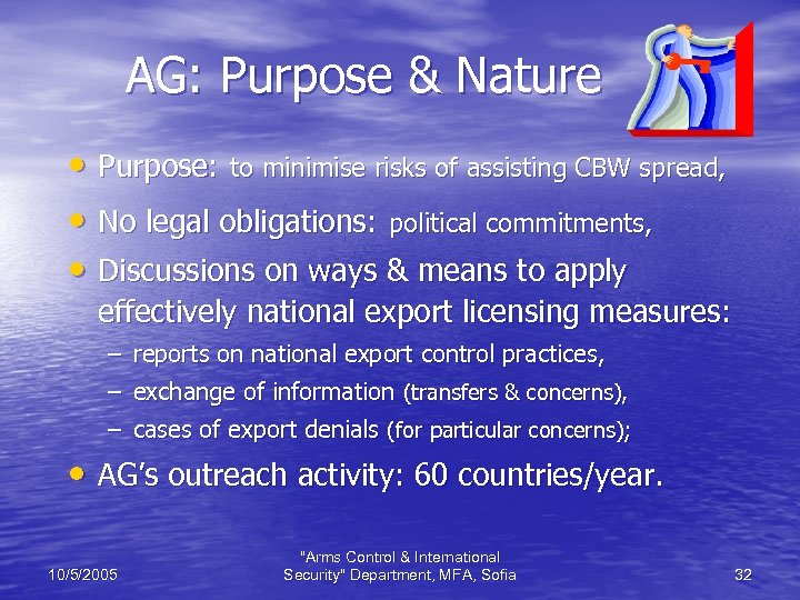 AG: Purpose & Nature • Purpose: to minimise risks of assisting CBW spread, •