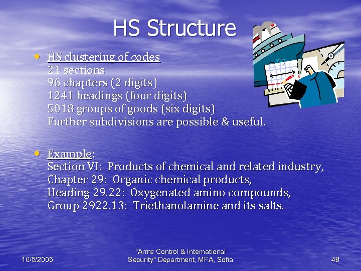 HS Structure • HS clustering of codes 21 sections 96 chapters (2 digits) 1241