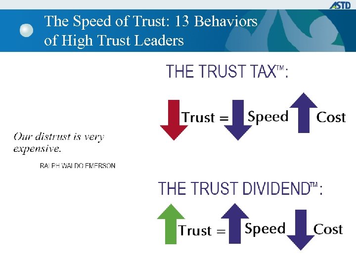 The Speed of Trust: 13 Behaviors of High Trust Leaders 