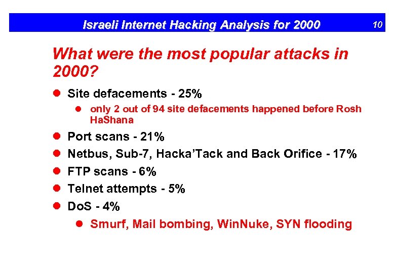 Israeli Internet Hacking Analysis for 2000 What were the most popular attacks in 2000?