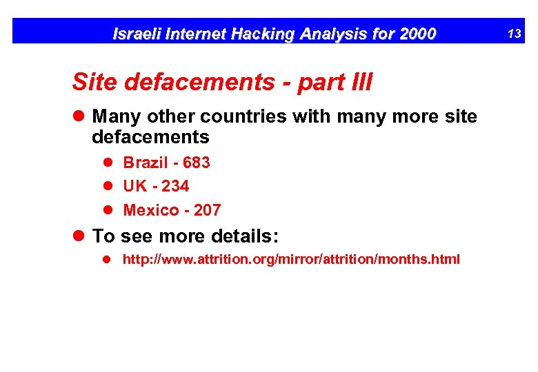 Israeli Internet Hacking Analysis for 2000 Site defacements - part III l Many other