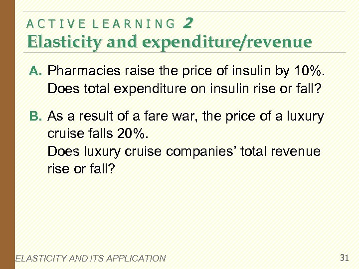 ACTIVE LEARNING 2 Elasticity and expenditure/revenue A. Pharmacies raise the price of insulin by