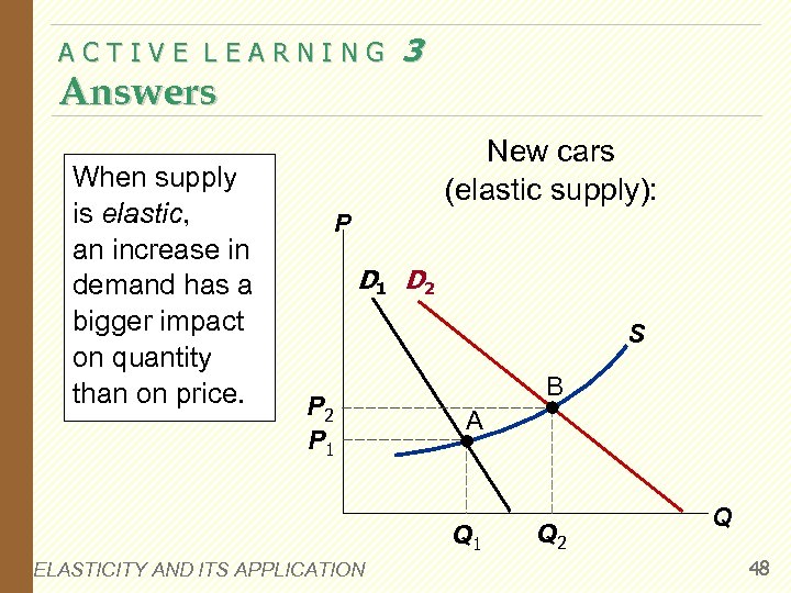 ACTIVE LEARNING Answers When supply is elastic, an increase in demand has a bigger