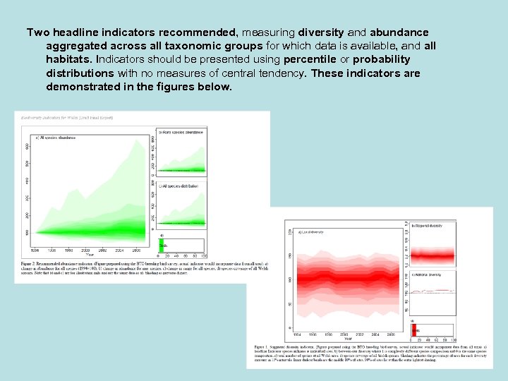 Two headline indicators recommended, measuring diversity and abundance aggregated across all taxonomic groups for