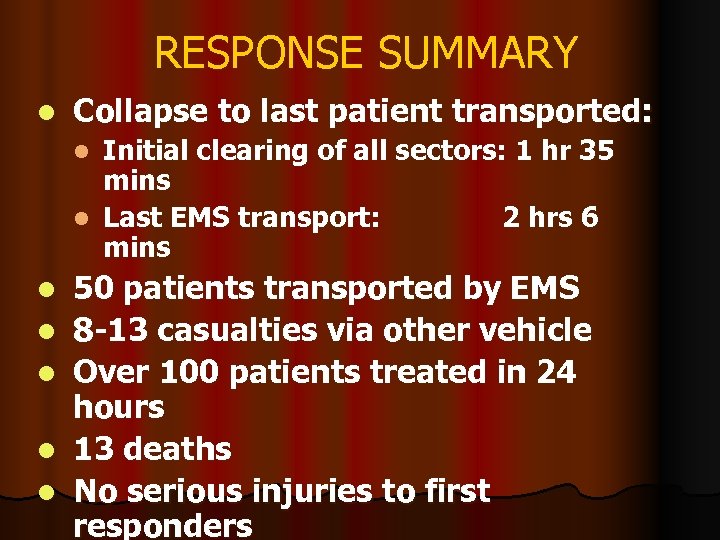 RESPONSE SUMMARY l Collapse to last patient transported: Initial clearing of all sectors: 1