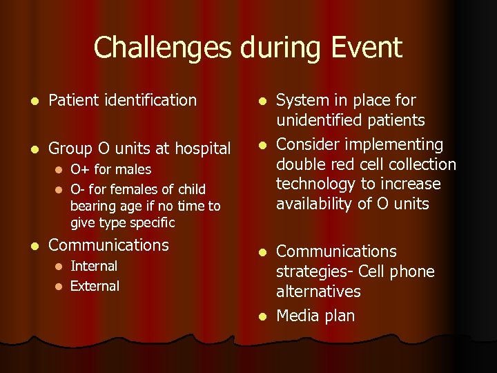 Challenges during Event l Patient identification l Group O units at hospital O+ for