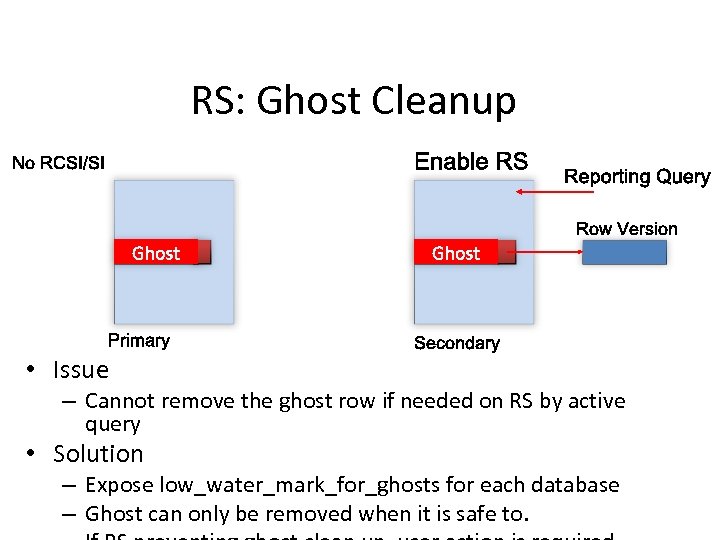 RS: Ghost Cleanup • Issue – Cannot remove the ghost row if needed on
