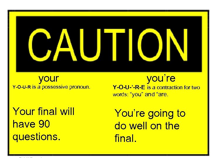 your Y-O-U-R is a possessive pronoun. Your final will have 90 questions. you’re Y-O-U-’-R-E