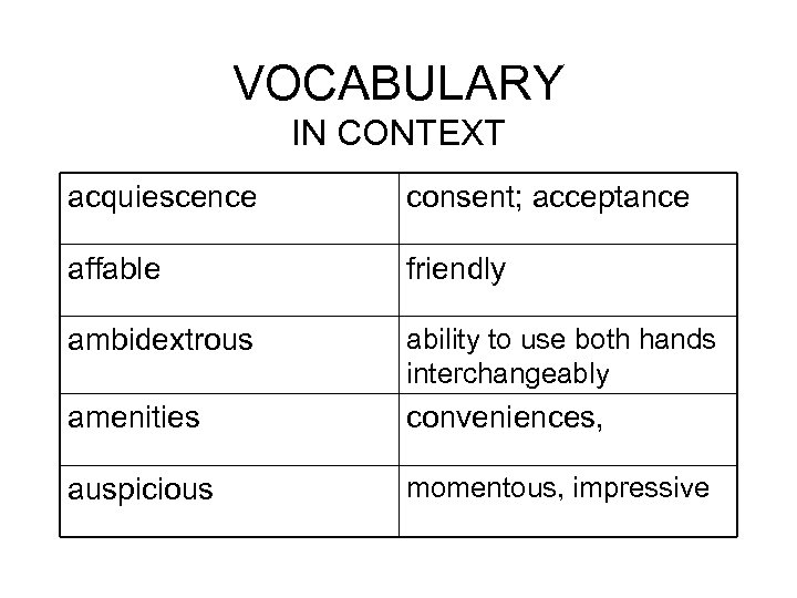 VOCABULARY IN CONTEXT acquiescence consent; acceptance affable friendly ambidextrous ability to use both hands