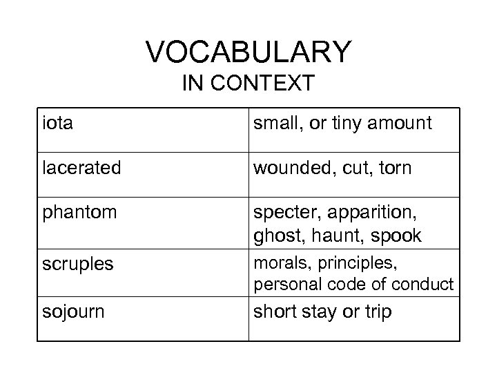 VOCABULARY IN CONTEXT iota small, or tiny amount lacerated wounded, cut, torn phantom specter,