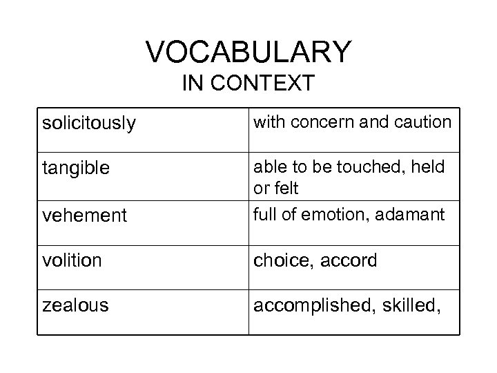 VOCABULARY IN CONTEXT solicitously with concern and caution tangible vehement able to be touched,