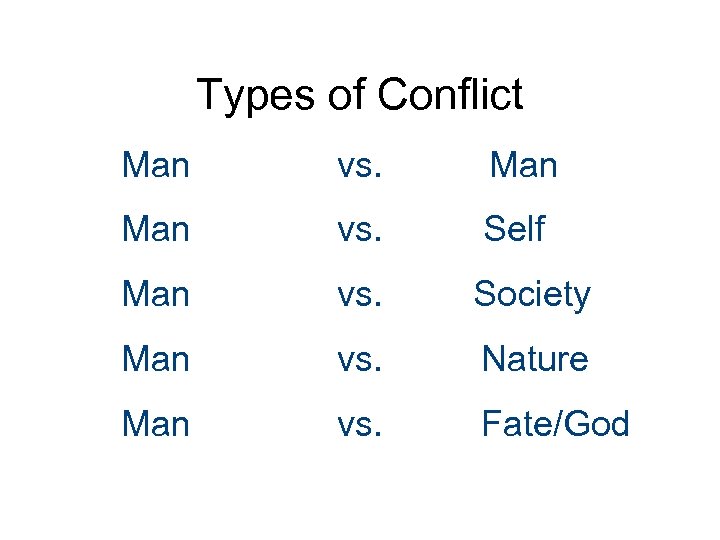 Types of Conflict Man vs. Self Man vs. Society Man vs. Nature Man vs.