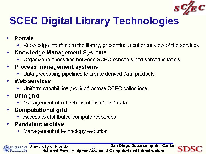 SCEC Digital Library Technologies • Portals • Knowledge interface to the library, presenting a