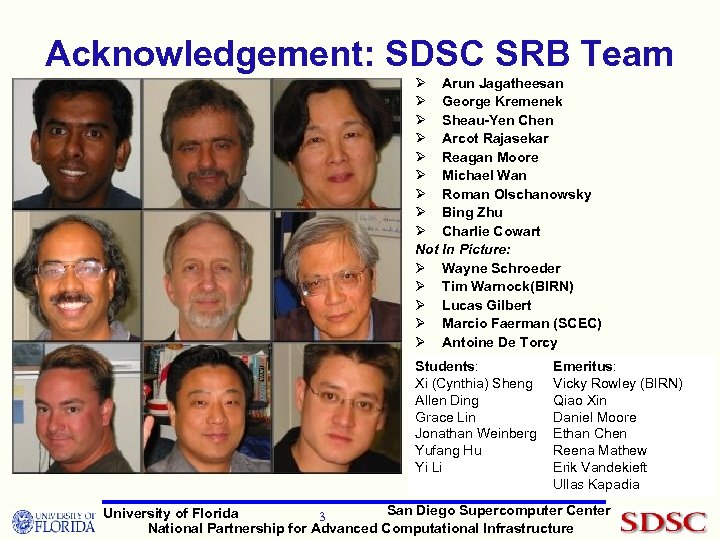 Acknowledgement: SDSC SRB Team Ø Arun Jagatheesan Ø George Kremenek Ø Sheau-Yen Chen Ø