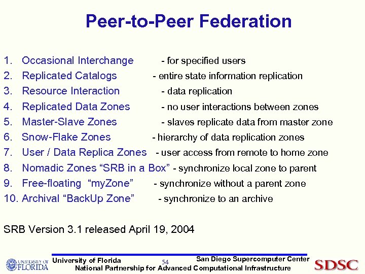 Peer-to-Peer Federation 1. Occasional Interchange - for specified users 2. Replicated Catalogs - entire