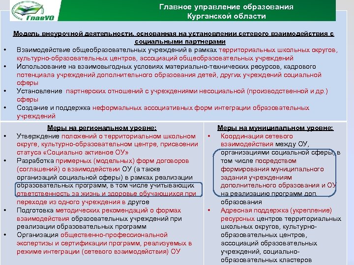 Главное управление образования Курганской области • • Модель внеурочной деятельности, основанная на установлении сетевого