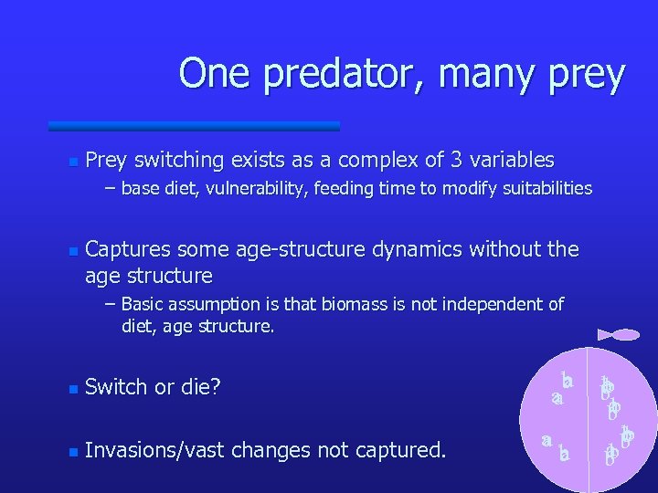 One predator, many prey n Prey switching exists as a complex of 3 variables