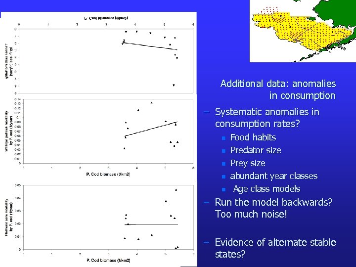 Additional data: anomalies in consumption – Systematic anomalies in consumption rates? n n n