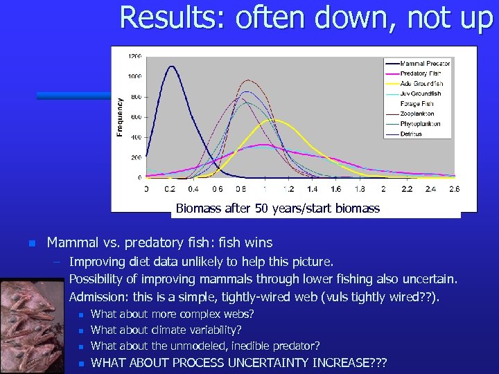 Results: often down, not up Biomass after 50 years/start biomass n Mammal vs. predatory