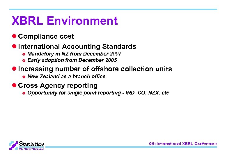 XBRL Environment l Compliance cost l International Accounting Standards £ £ Mandatory in NZ