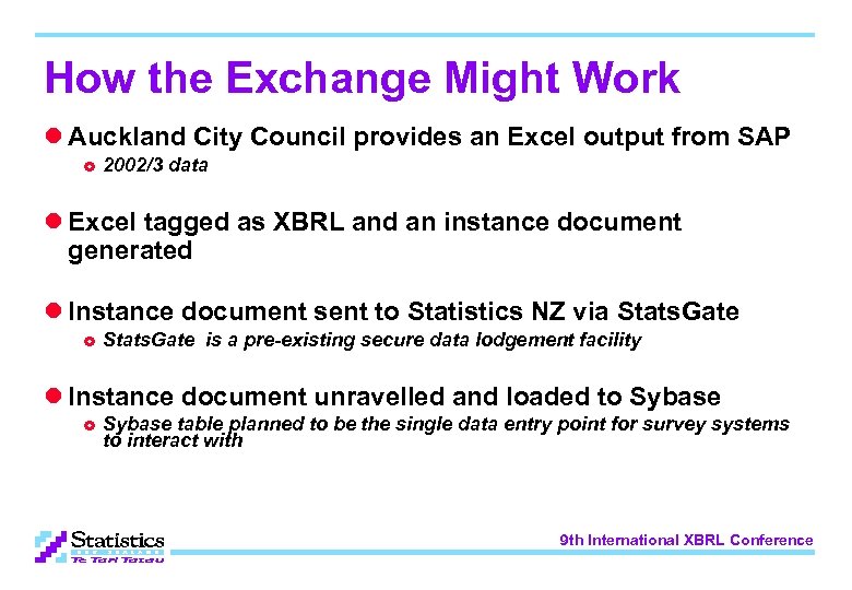 How the Exchange Might Work l Auckland City Council provides an Excel output from