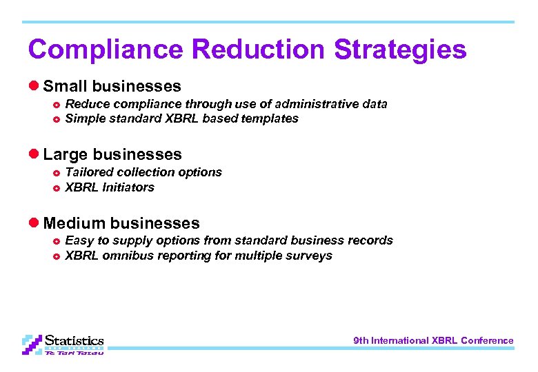 Compliance Reduction Strategies l Small businesses £ £ Reduce compliance through use of administrative