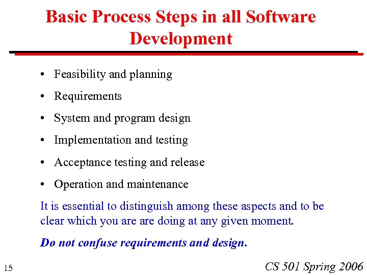 Basic Process Steps in all Software Development • Feasibility and planning • Requirements •