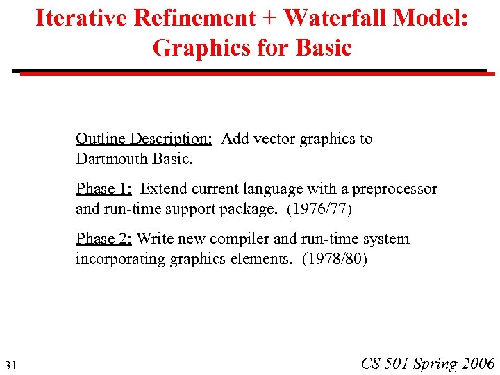 Iterative Refinement + Waterfall Model: Graphics for Basic Outline Description: Add vector graphics to
