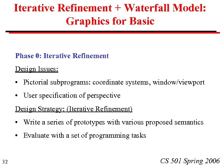 Iterative Refinement + Waterfall Model: Graphics for Basic Phase 0: Iterative Refinement Design Issues: