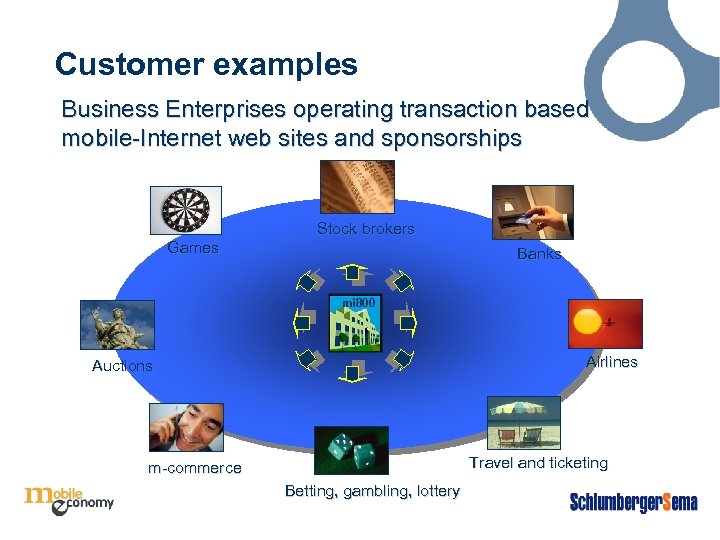 Customer examples Business Enterprises operating transaction based mobile-Internet web sites and sponsorships Stock brokers