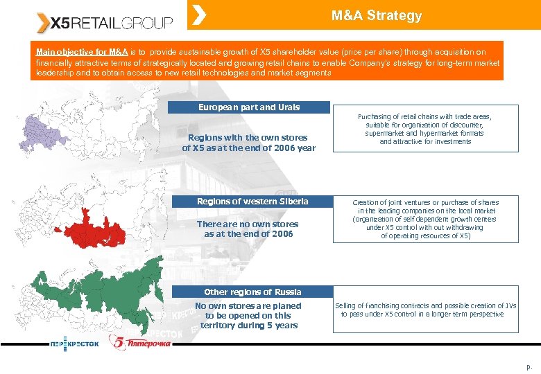 M&A Strategy Main objective for M&A is to provide sustainable growth of X 5