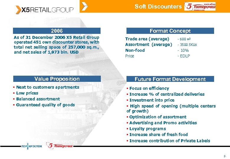 Soft Discounters 2006 As of 31 December 2006 X 5 Retail Group operated 451