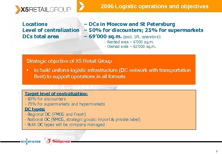 2006 Logistic operations and objectives Locations – DCs in Moscow and St Petersburg Level